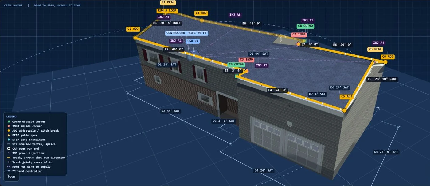 A three-dimensional model of the split level house with its garage wing, built from the measured roofline: siding, shutters, double garage doors, and the lighting track picked out in gold around the whole roofline with every corner type, power injection point, power supply and the controller marked